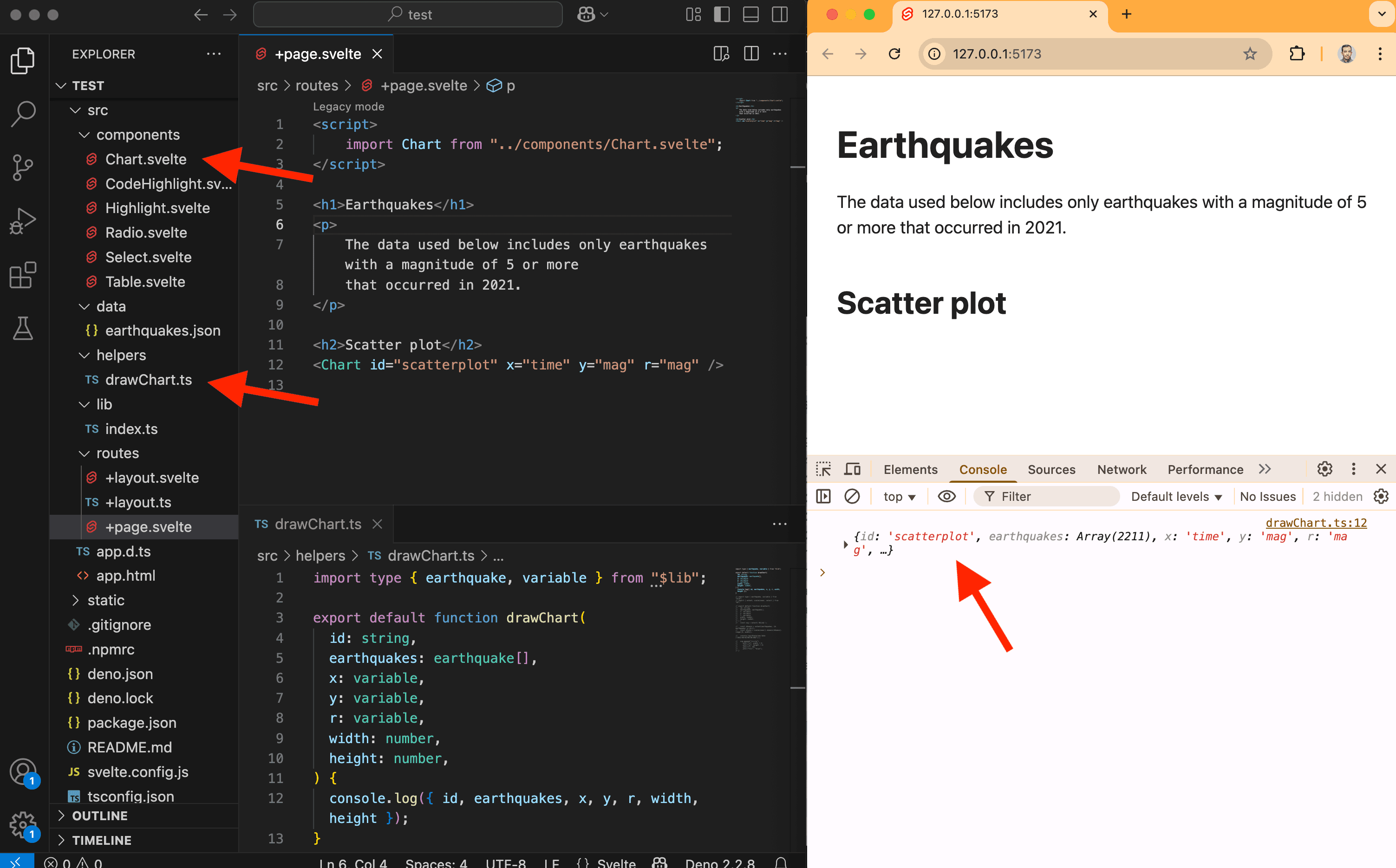 VS Code and Code with a Svelte project running locally.